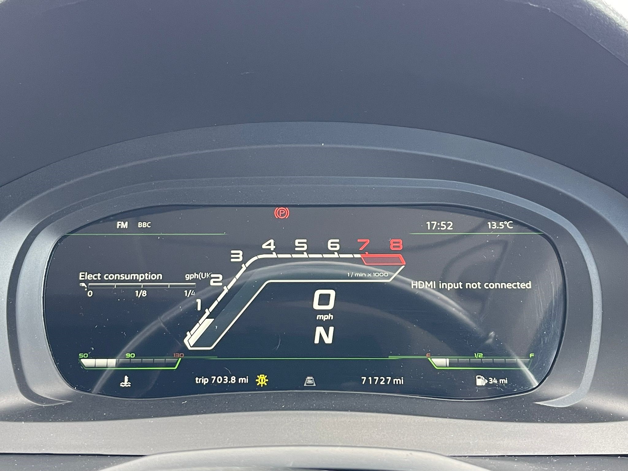 Digital speedo